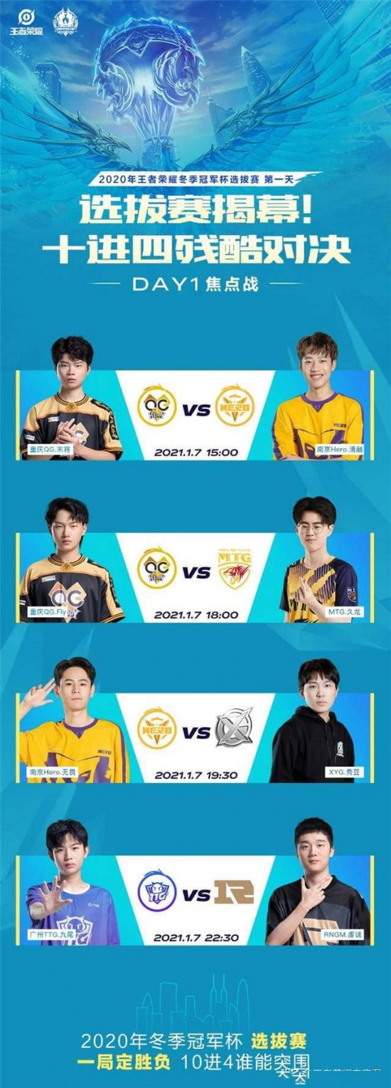 LPL英雄联盟S15瑞士轮次日三支战队精彩获胜