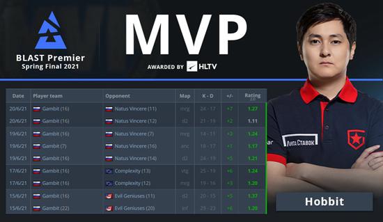 校园恋情的意外发展瓦学弟与go学长的爱情故事