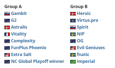 武汉光谷职业学院GZ战队在全国高校赛中夺冠